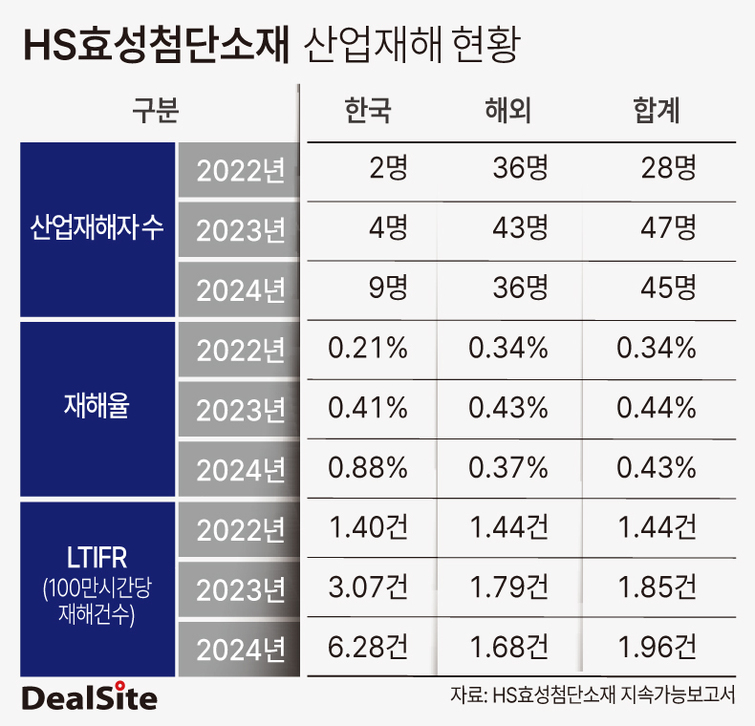 뉴스 썸네일