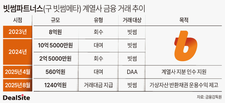 뉴스 썸네일
