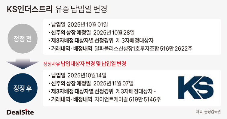 뉴스 썸네일