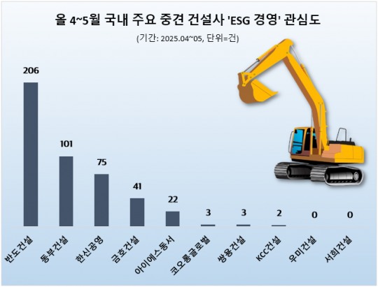 뉴스 썸네일