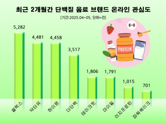뉴스 썸네일