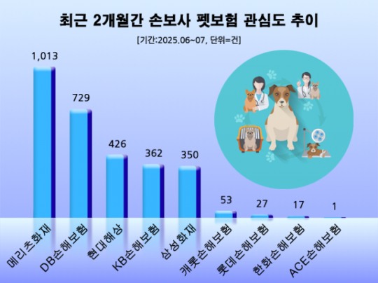 뉴스 썸네일