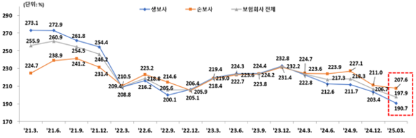 뉴스 썸네일