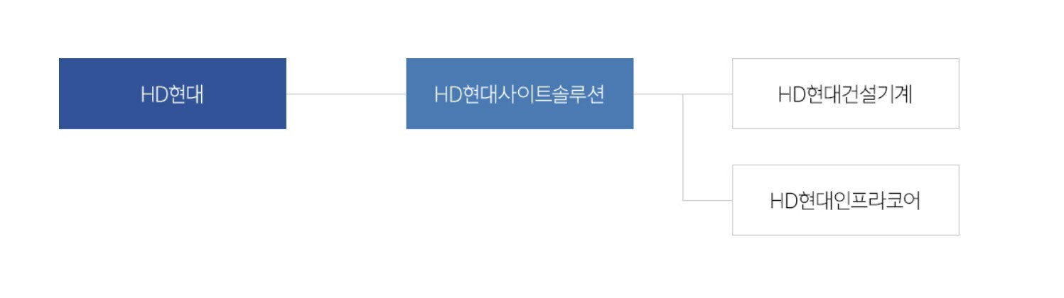 뉴스 썸네일