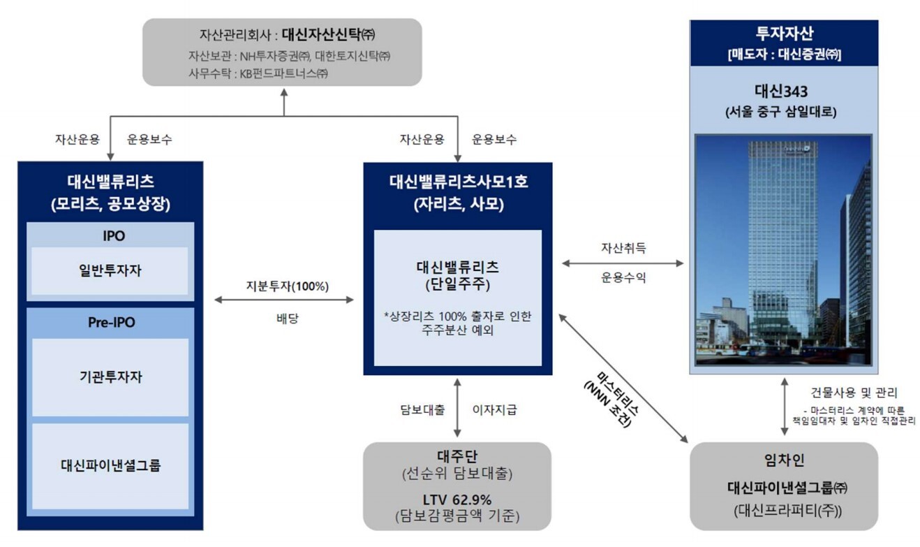뉴스 썸네일