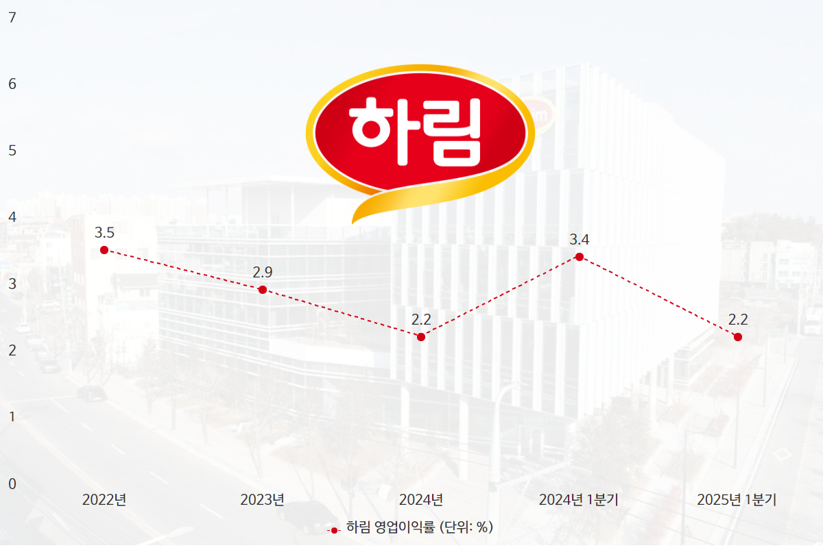 뉴스 썸네일