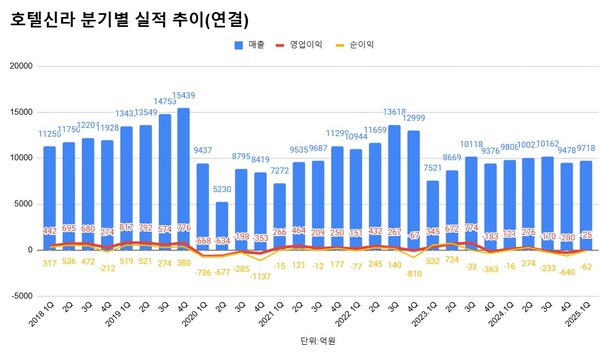 뉴스 썸네일