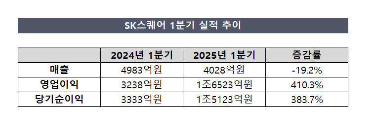 뉴스 썸네일