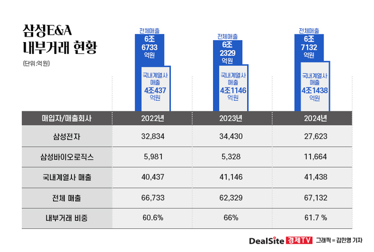 뉴스 썸네일