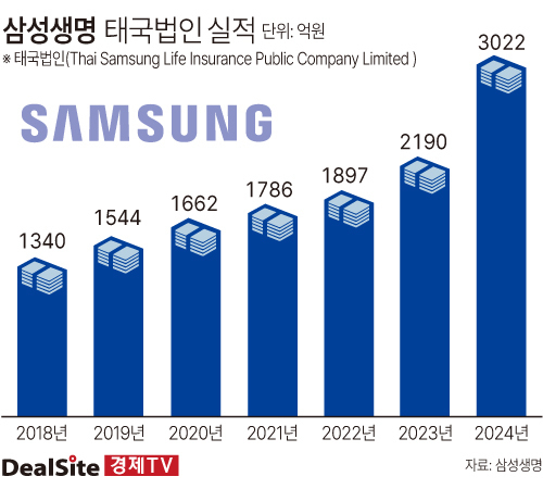 뉴스 썸네일