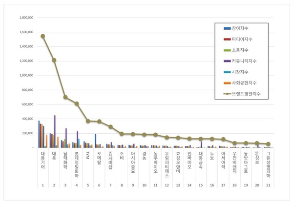 뉴스 썸네일