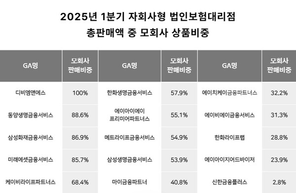 뉴스 썸네일