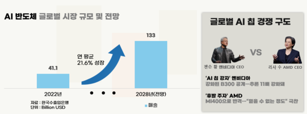 뉴스 썸네일