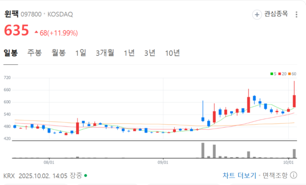 뉴스 썸네일