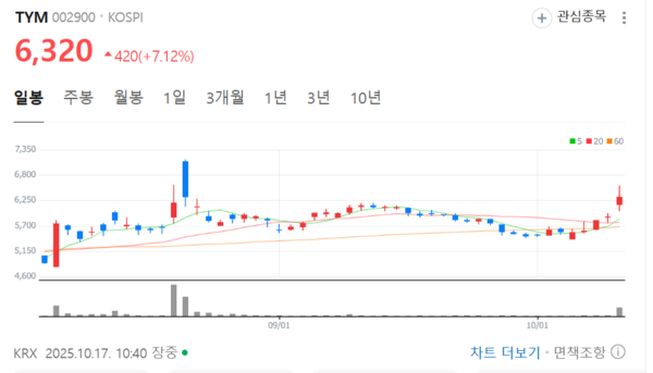 뉴스 썸네일