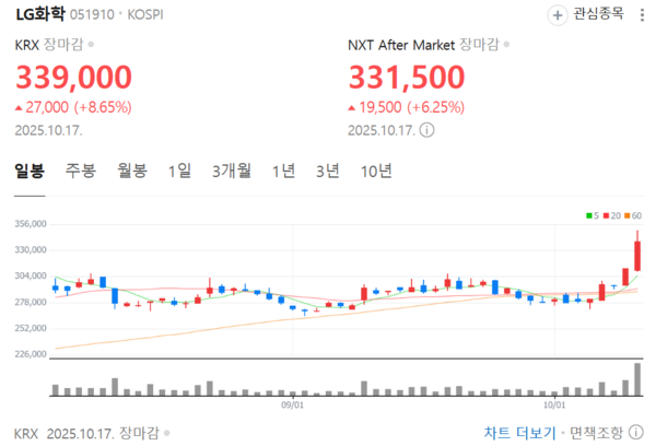 뉴스 썸네일