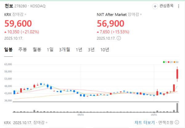 뉴스 썸네일