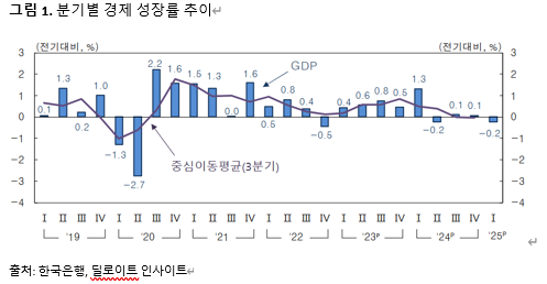 뉴스 썸네일