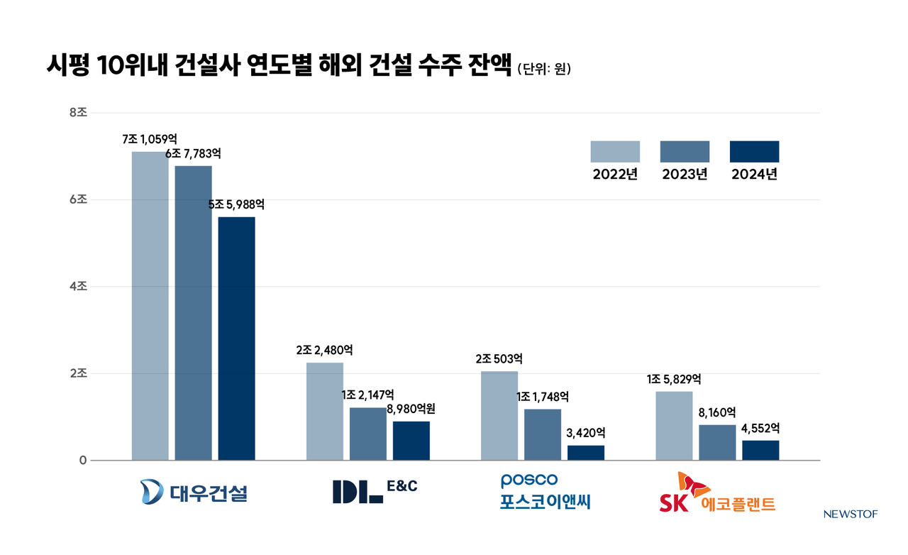 뉴스 썸네일