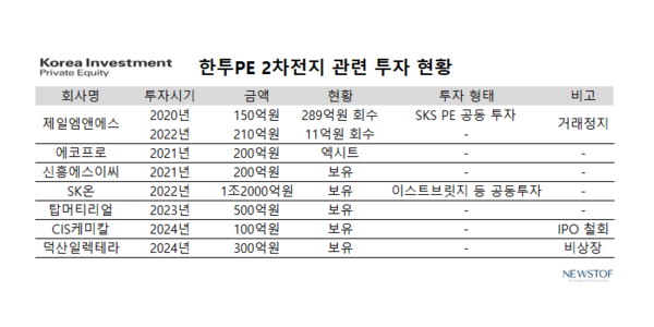 뉴스 썸네일