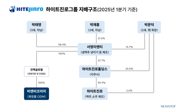 뉴스 썸네일
