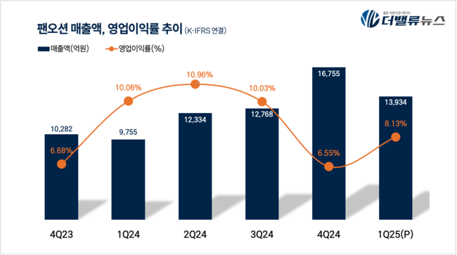뉴스 썸네일