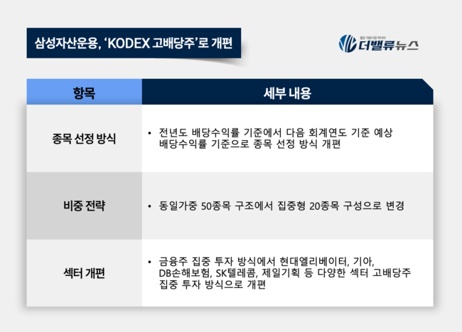 뉴스 썸네일