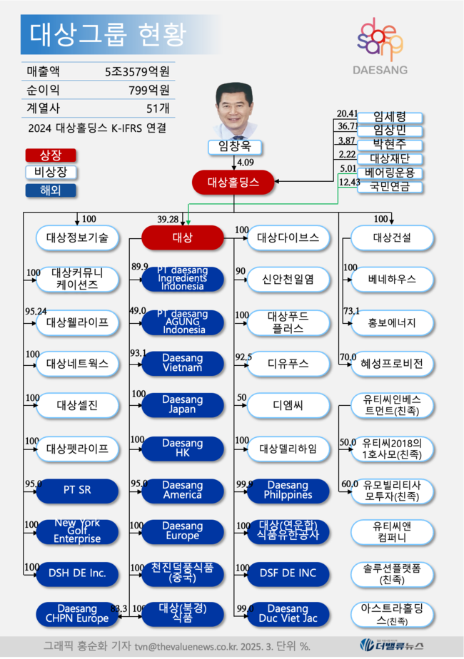 뉴스 썸네일