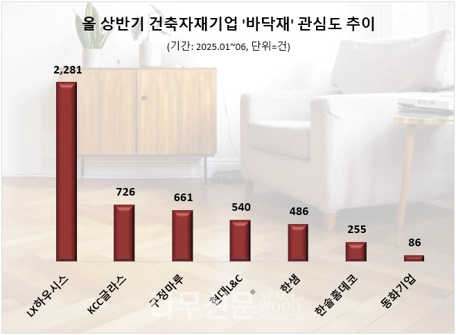 뉴스 썸네일