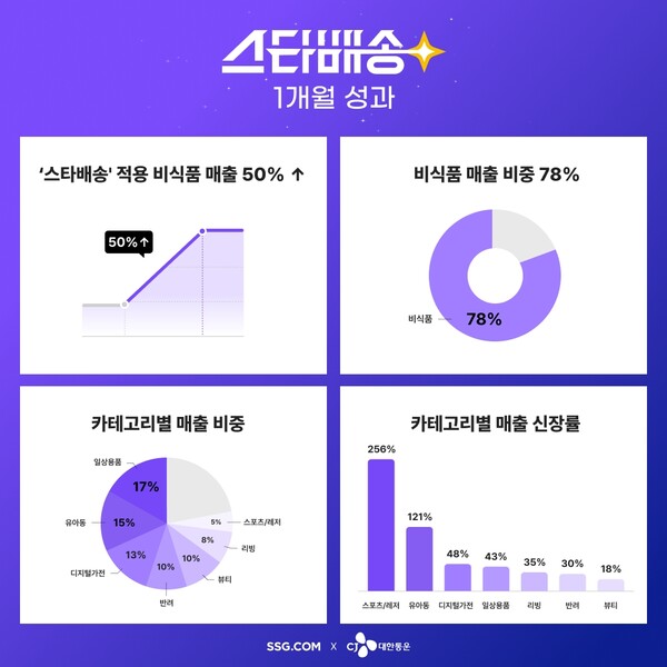 뉴스 썸네일