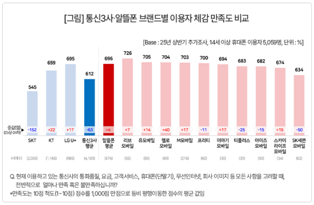 뉴스 썸네일