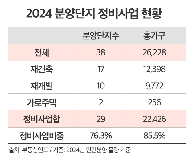 뉴스 썸네일