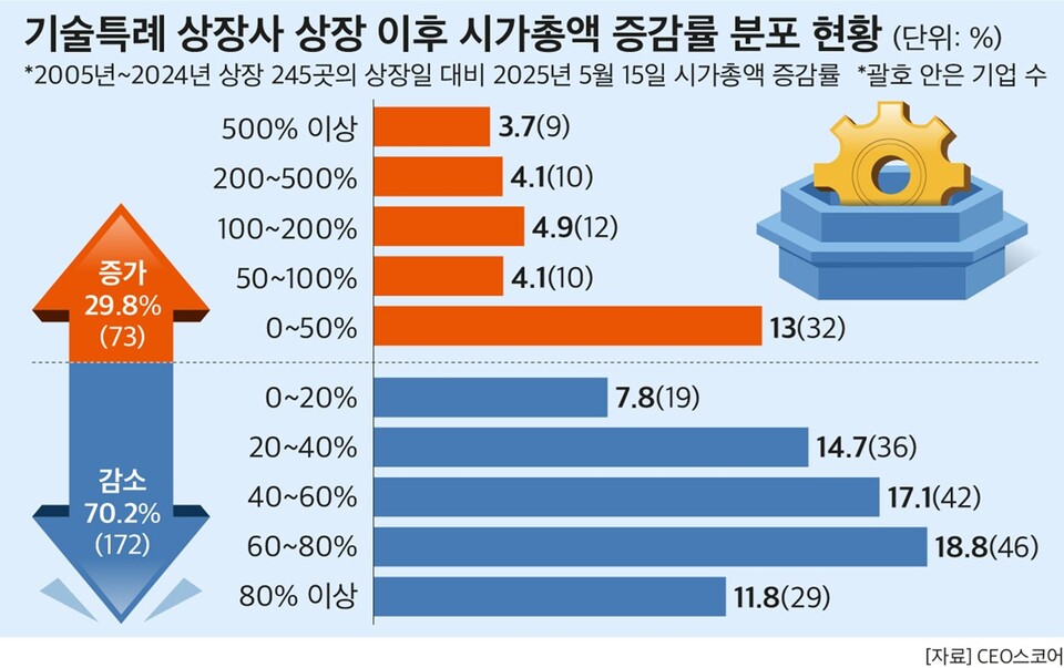 뉴스 썸네일