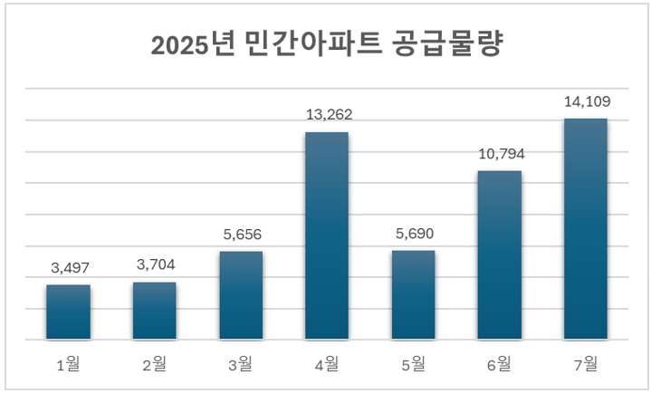 뉴스 썸네일
