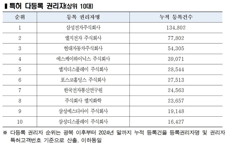 뉴스 썸네일