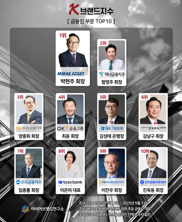 뉴스 썸네일