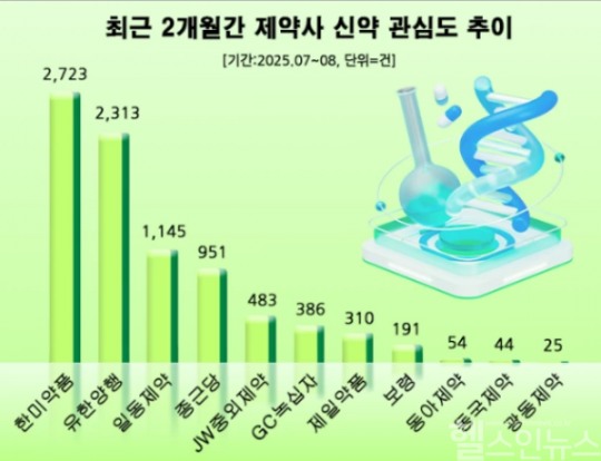 뉴스 썸네일