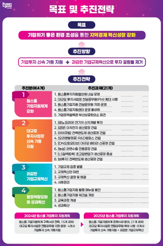 뉴스 썸네일