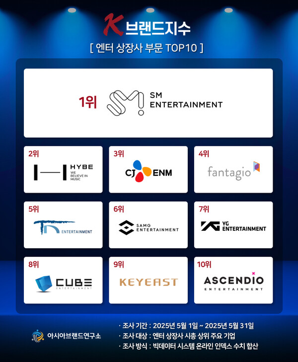 뉴스 썸네일