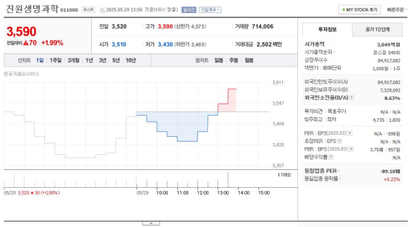 뉴스 썸네일