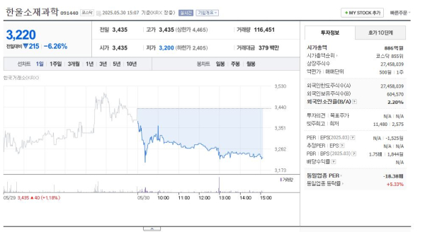 뉴스 썸네일