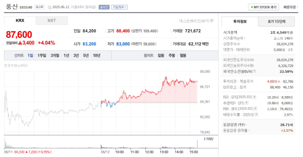 뉴스 썸네일