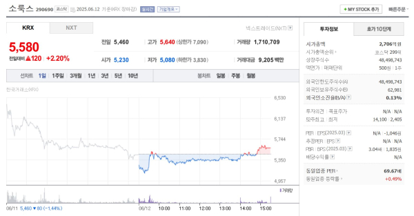 뉴스 썸네일