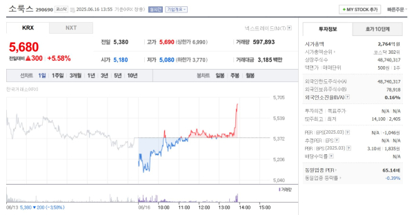 뉴스 썸네일
