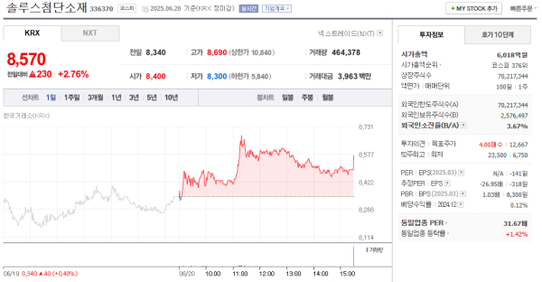 뉴스 썸네일