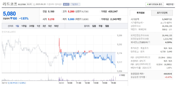 뉴스 썸네일