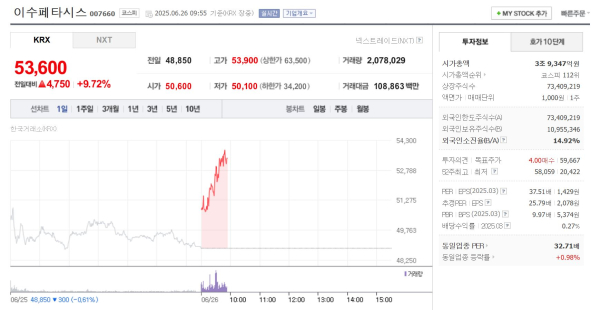 뉴스 썸네일
