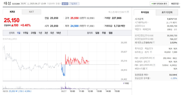 뉴스 썸네일