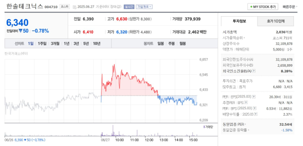 뉴스 썸네일