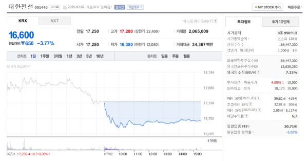 뉴스 썸네일